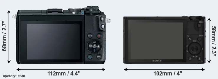 Comparison M6 or RX100 rear