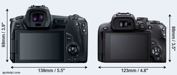 Comparison Canon R or R10 rear