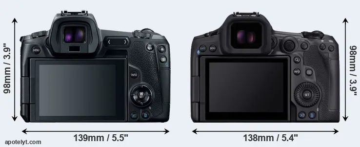 Comparison Canon R or R5 Mark II rear