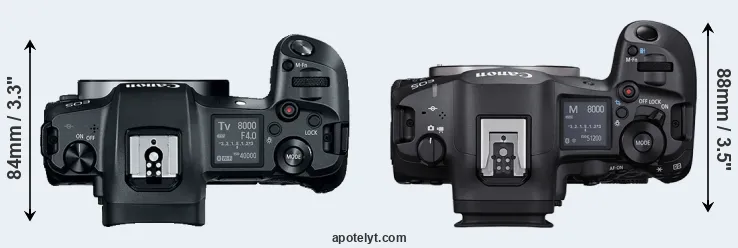 Compare Canon R versus R5 Mark II top