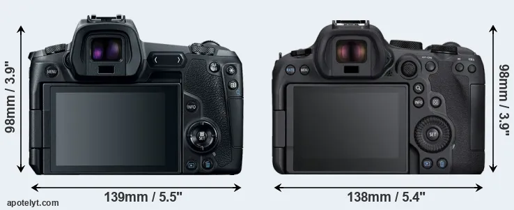 Comparison Canon R or R6 Mark II rear