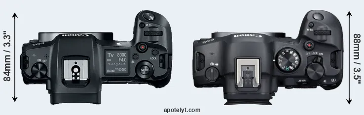 Compare Canon R versus R6 Mark II top