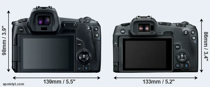 Comparison Canon R or R8 rear