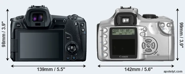 Comparison Canon R or Rebel rear