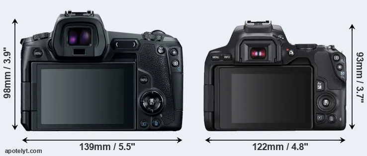 Comparison Canon R or SL3 rear