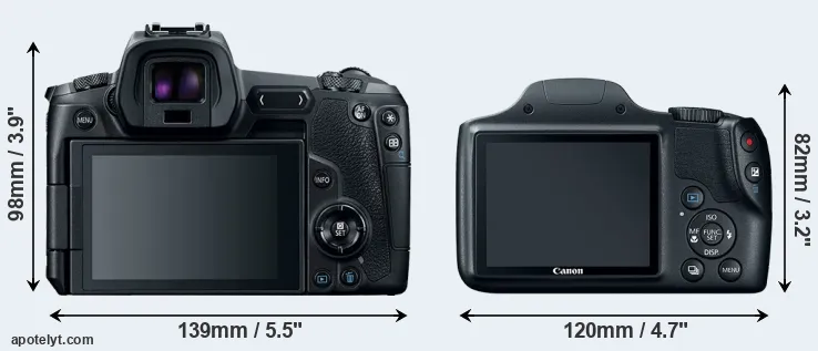 Comparison Canon R or SX520 rear