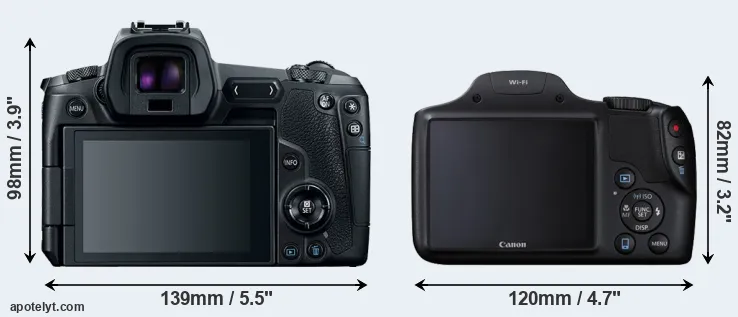 Comparison Canon R or SX530 rear