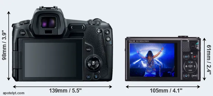 Comparison Canon R or SX610 rear