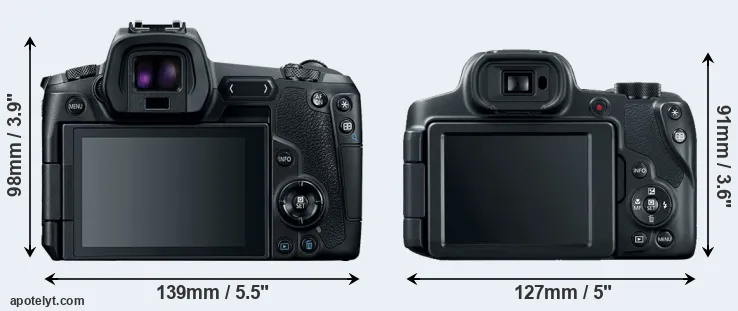 Comparison Canon R or SX70 rear