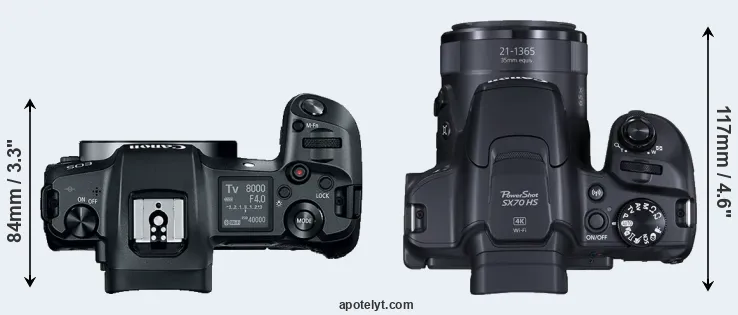Compare Canon R versus SX70 top