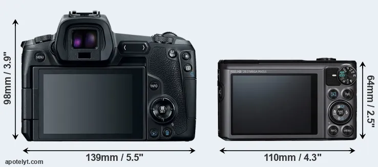 Comparison Canon R or SX720 rear