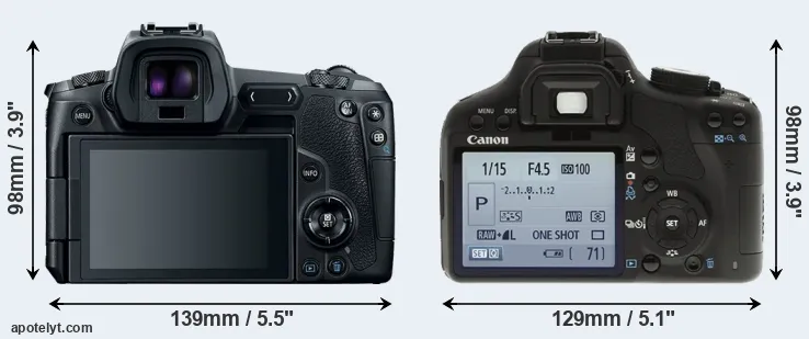 Comparison Canon R or T1i rear