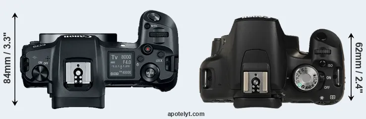 Compare Canon R versus T1i top