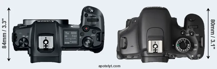 Compare Canon R versus T3i top