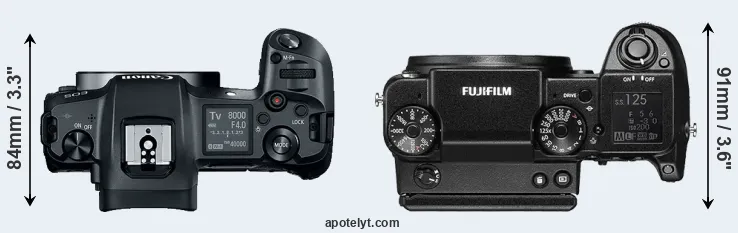 Compare Canon R versus GFX 50S top