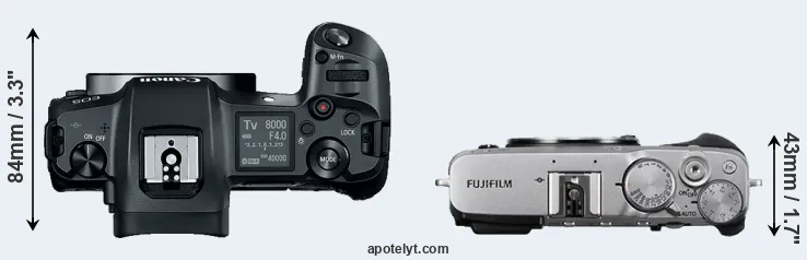 Compare Canon R versus X-E3 top