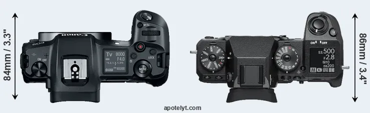 Compare Canon R versus X-H1 top