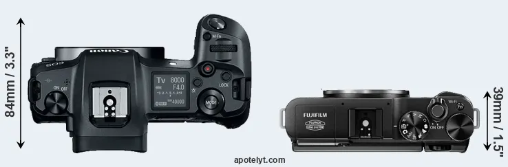 Compare Canon R versus X-M1 top