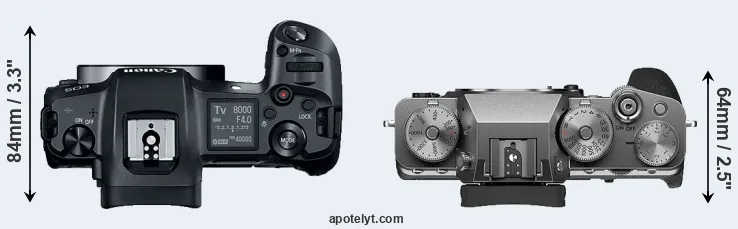 Compare Canon R versus X-T4 top