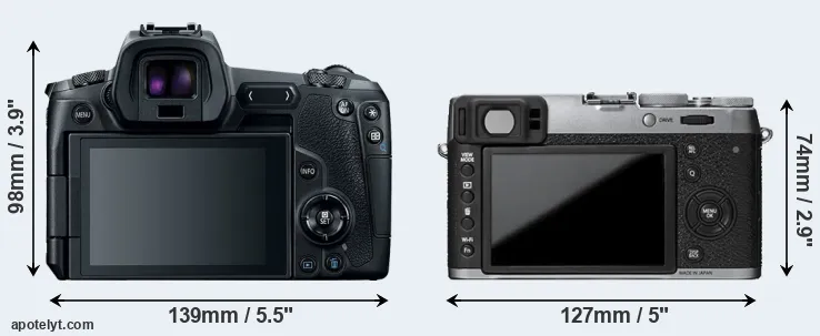 Comparison Canon R or X100T rear