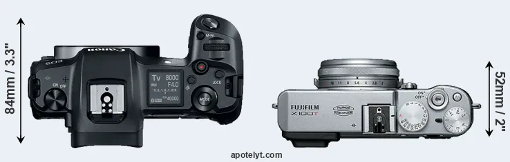 Compare Canon R versus X100T top