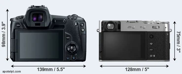 Comparison Canon R or X100VI rear