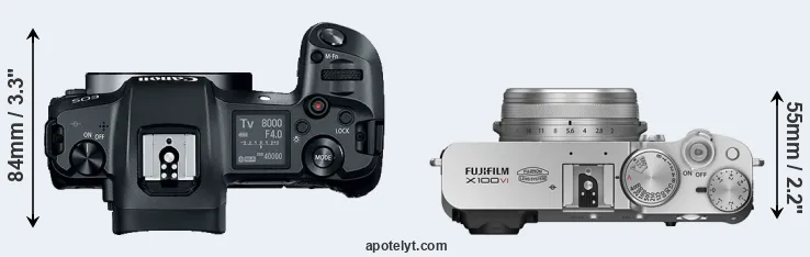 Compare Canon R versus X100VI top