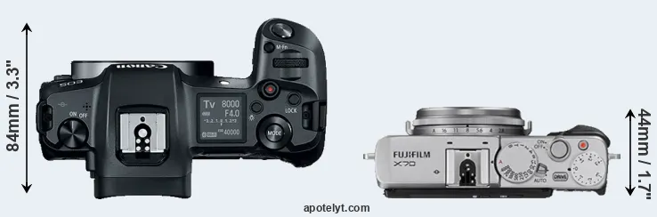 Compare Canon R versus X70 top