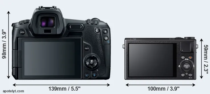 Comparison Canon R or XQ2 rear