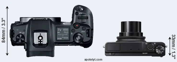 Compare Canon R versus XQ2 top