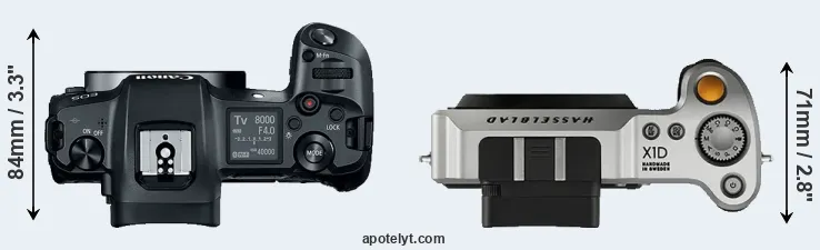 Compare Canon R versus X1D top