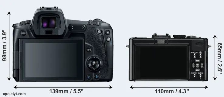 Comparison Canon R or D-LUX 5 rear