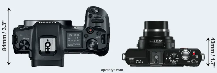 Compare Canon R versus D-LUX 5 top