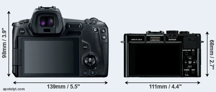 Comparison Canon R or D-LUX 6 rear