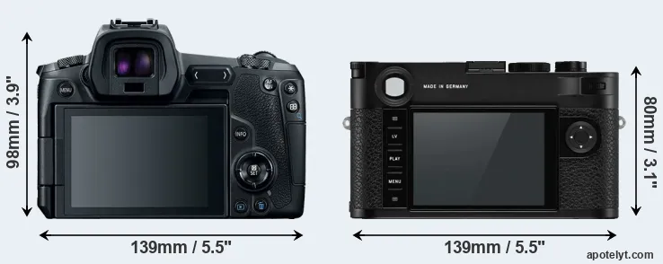 Comparison Canon R or M10-P rear