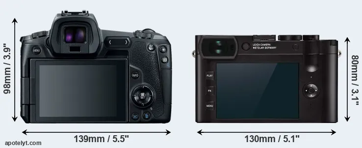 Comparison Canon R or Q2 rear