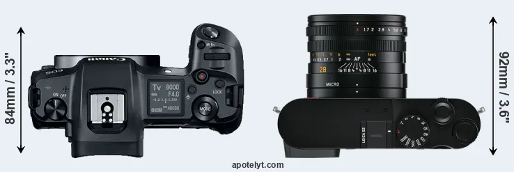 Compare Canon R versus Q2 top