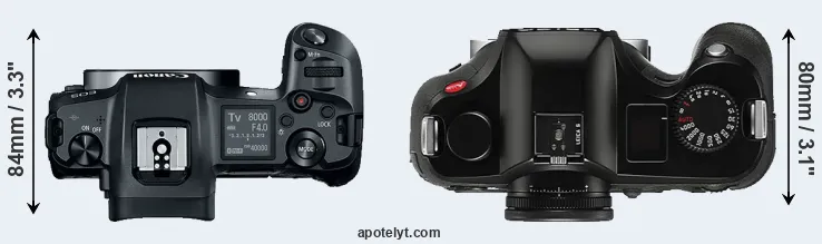 Compare Canon R versus S Typ 006 top