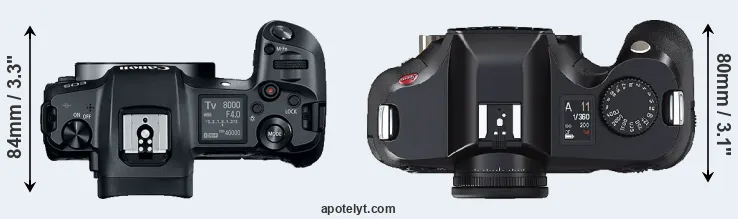 Compare Canon R versus S2 top