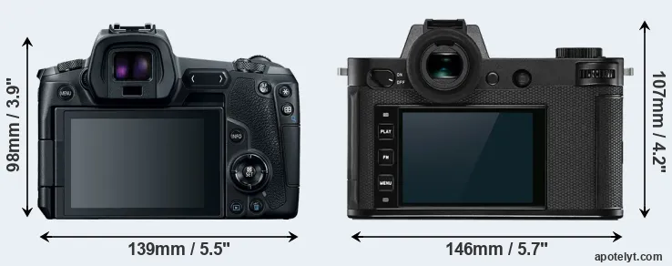 Comparison Canon R or Leica SL2 rear