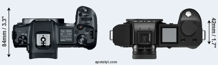 Compare Canon R versus Leica SL2 top