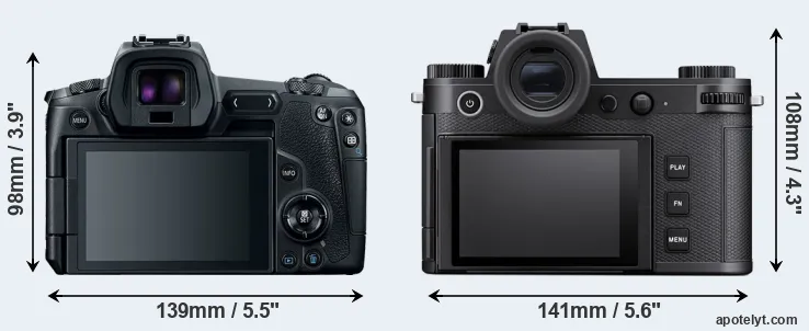 Comparison Canon R or Leica SL3 rear