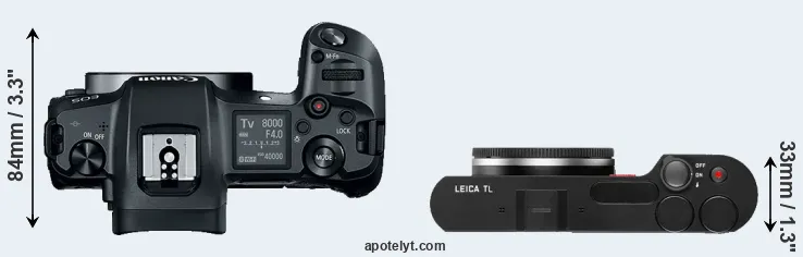 Compare Canon R versus TL top