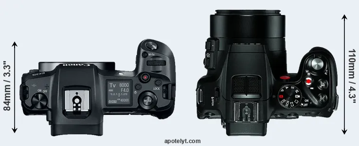 Compare Canon R versus V-LUX 4 top