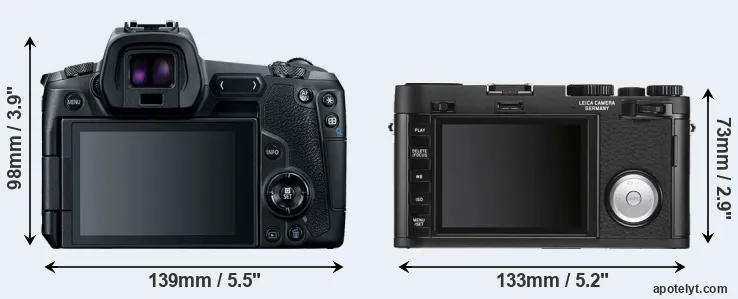 Comparison Canon R or X Vario rear