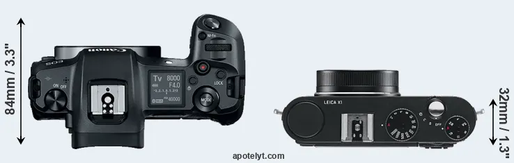 Compare Canon R versus X1 top