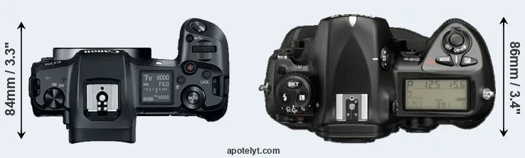 Compare Canon R versus D2X top