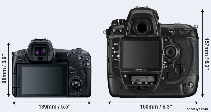 Comparison Canon R or D3 rear