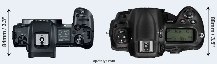 Compare Canon R versus D3 top