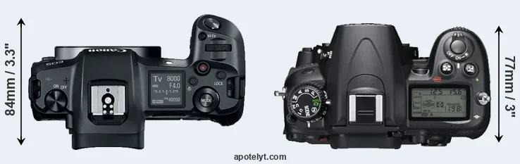 Compare Canon R versus D7000 top